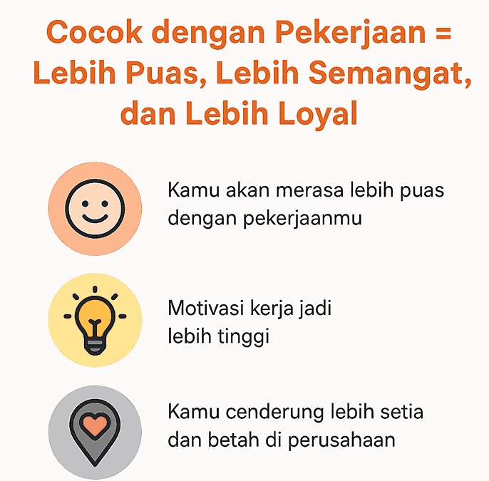 Kenapa Kecocokan dengan Pekerjaan Itu Penting? Ini Hasil Penelitian yang Relevan Buat First Jobber
